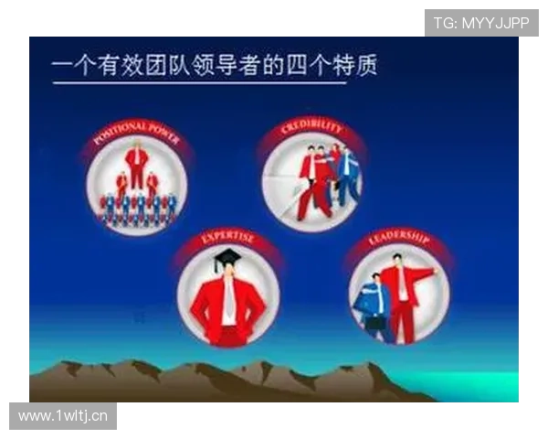 如何培养具有企业家精神的创新型领导者提升企业竞争力